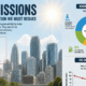 How Do Oil and Gas Operators Manage VOC Emissions Compliance in West Virginia?